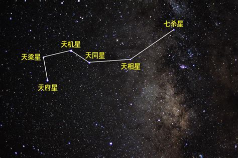 南斗六星北斗七星|南斗六星